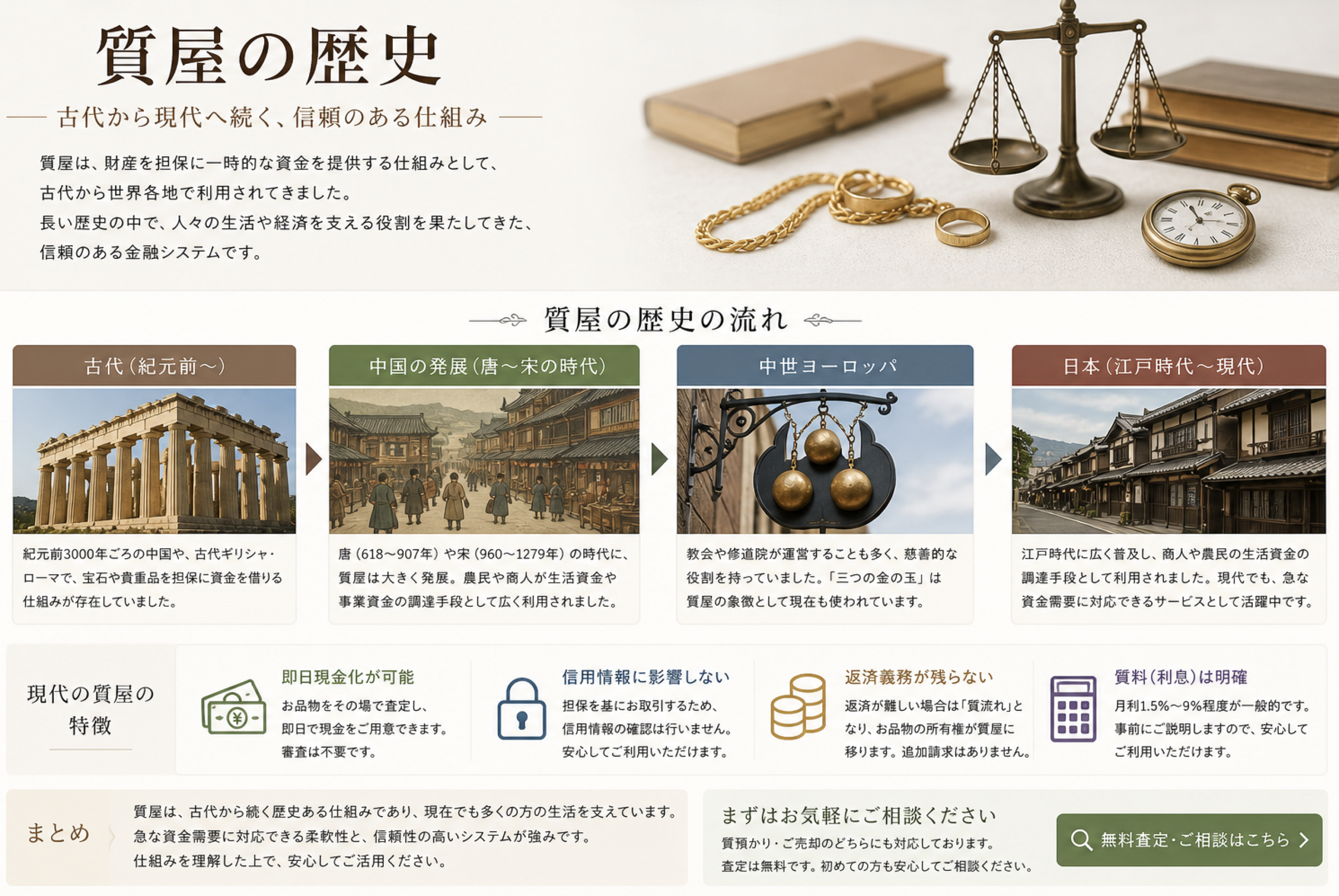 質屋は安全？怪しくない？歴史と仕組みから分かりやすく解説