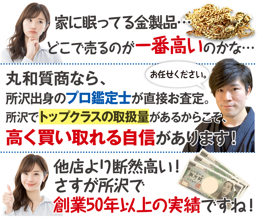 家に眠ってる金製品…どこで売るのが一番高いのかな…丸和質商なら…所沢出身のプロ鑑定士が直接お査定。所沢でトップクラスの取扱量があるからこそ、高く買い取れる自信があります！他店より断然高い！さすが所沢で創業50年以上の実績ですね！